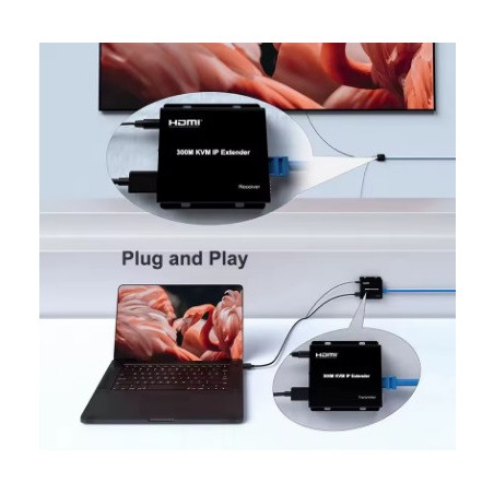 Extender KVM sobre IP Qkens SFX187 HDMI USB RJ45 Cat6 150M | Transmisor y Receptor