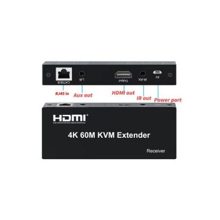 Extender KVM HDMI 4K USB sobre CAT5e/CAT6 120M con HDMI Loop