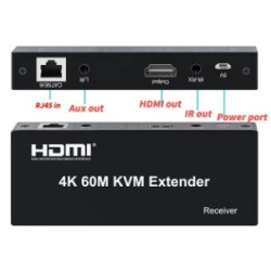Extender KVM HDMI 4K USB sobre CAT5e/CAT6 120M con HDMI Loop