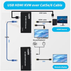 Extender KVM HDMI 4K USB sobre CAT5e/CAT6 120M con HDMI Loop