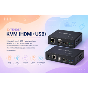 Extender KVM (HDMI+USB)